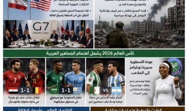 أبرز عناوين الصحف والأخبار – الثلاثاء 16 يونيو 2026
