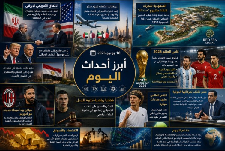 أبرز أحداث العالم اليوم – 18 يونيو 2026