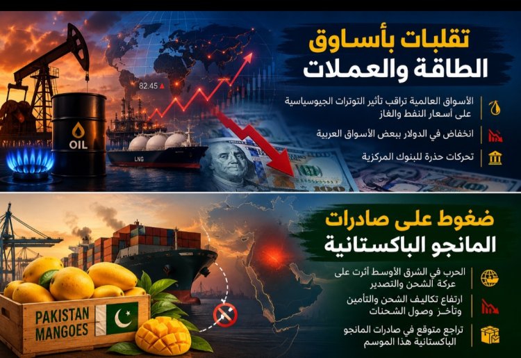 الاقتصاد العالمي