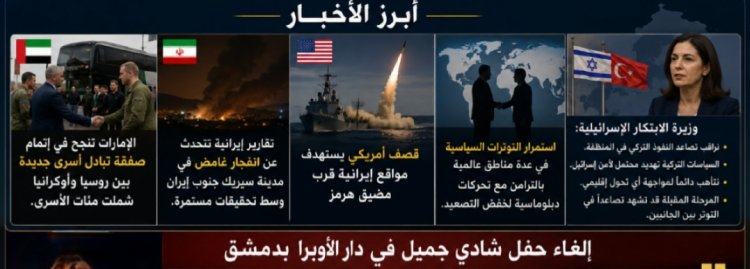 أبرز أحداث العالم – 27 يونيو 2026