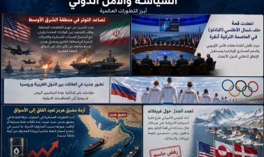 أبرز الأحداث العالمية – الثلاثاء 8 يوليو 2026
