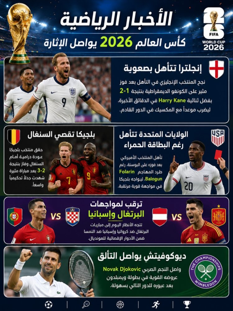 الأخبار الرياضية