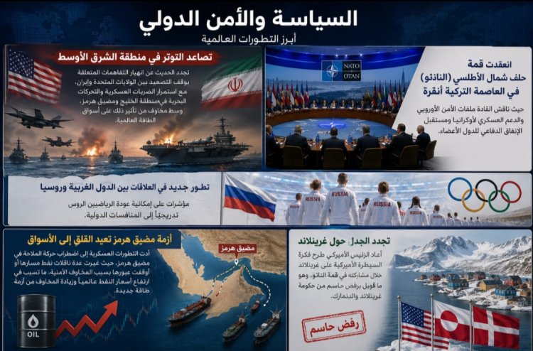 أبرز الأحداث العالمية – الثلاثاء 8 يوليو 2026